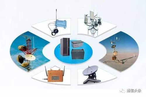 共建共享遇阻 電信與聯通對5G網絡合作的不同聲音